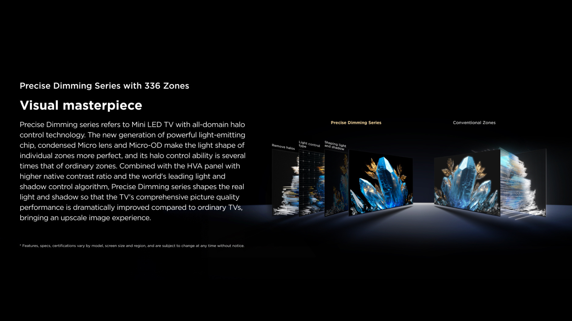 3-2 C7K PC Precise Dimming Series with 336 Zones 50