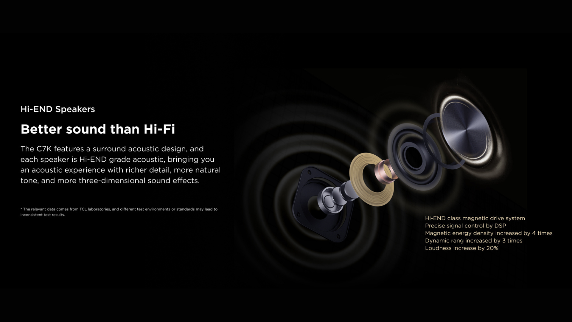 5-3 C7K PC Hi-END Speakers