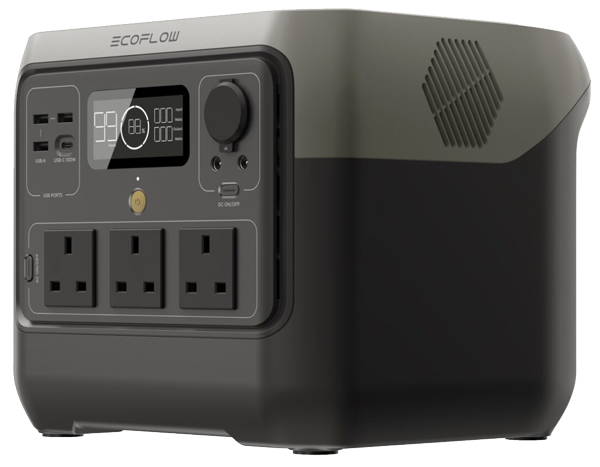 Are you overnight ready?