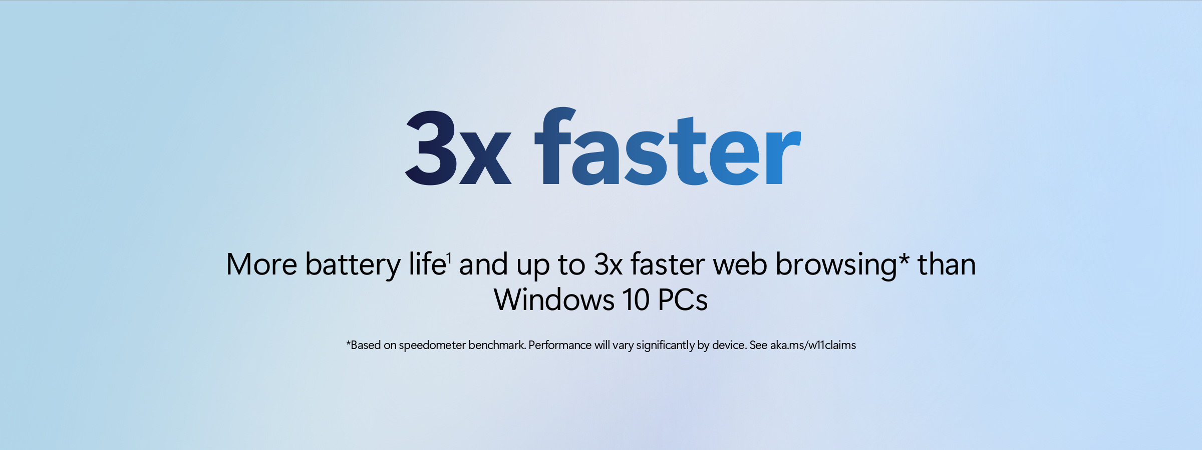 windows-11-performance