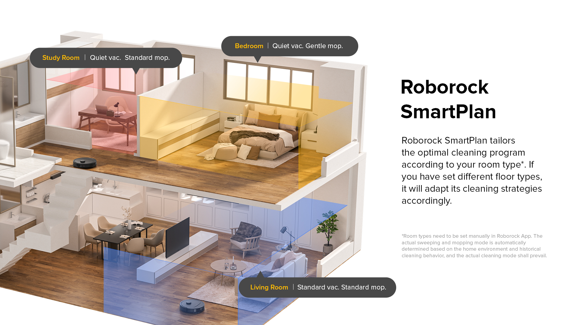 Roborock SmartPlan