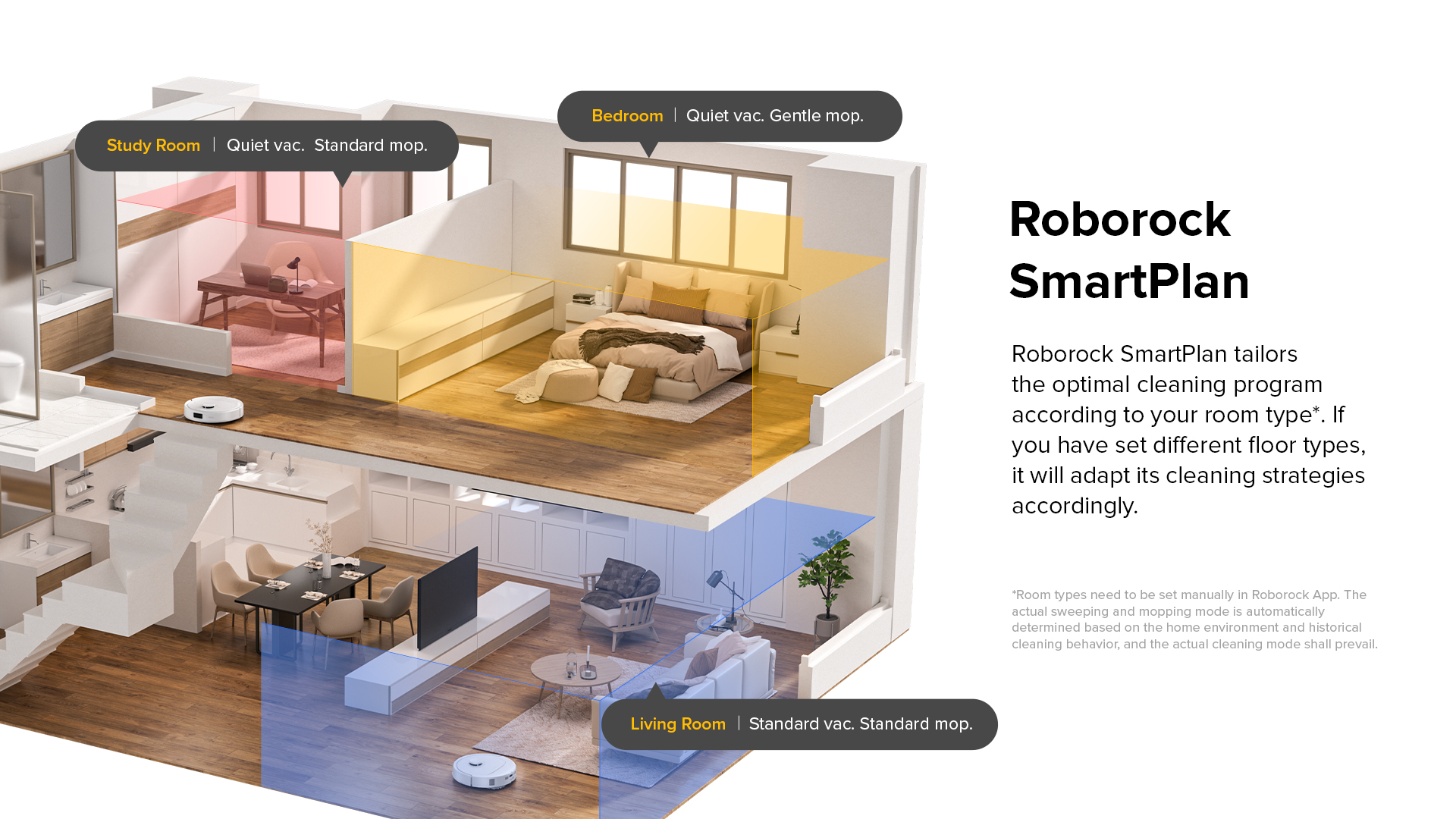 Roborock SmartPlan