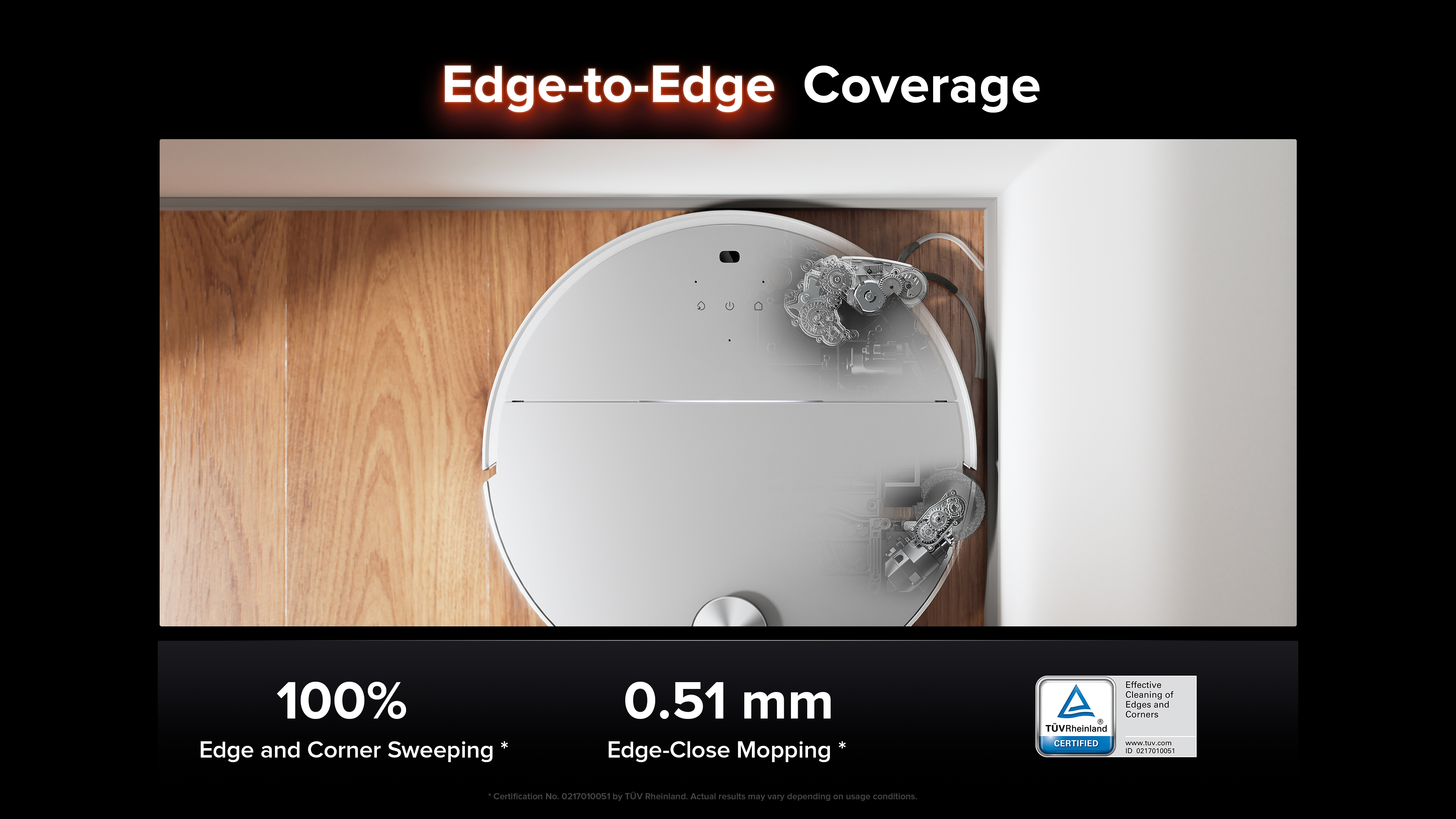 Edge to edge coverage