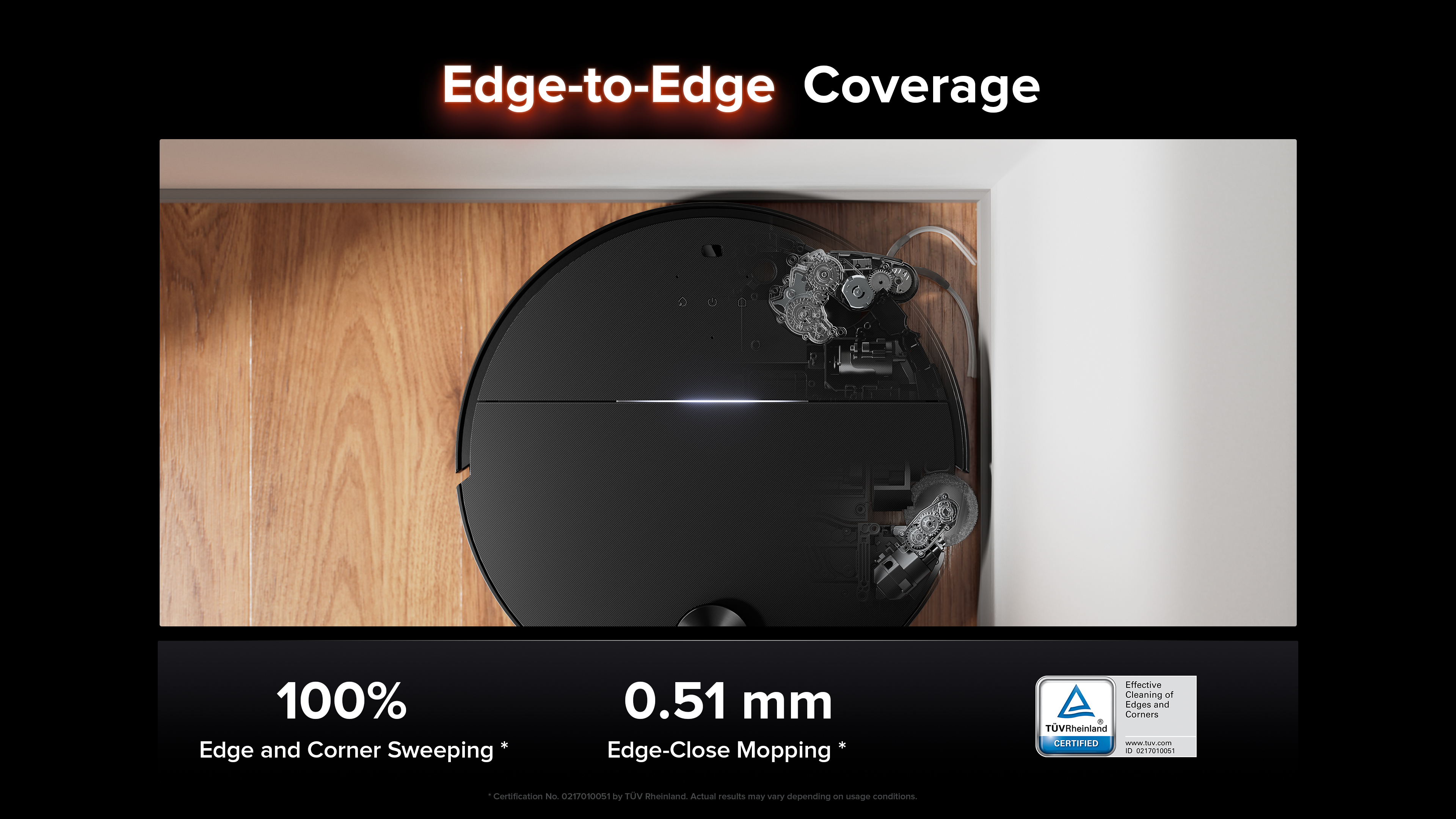 Edge to edge coverage