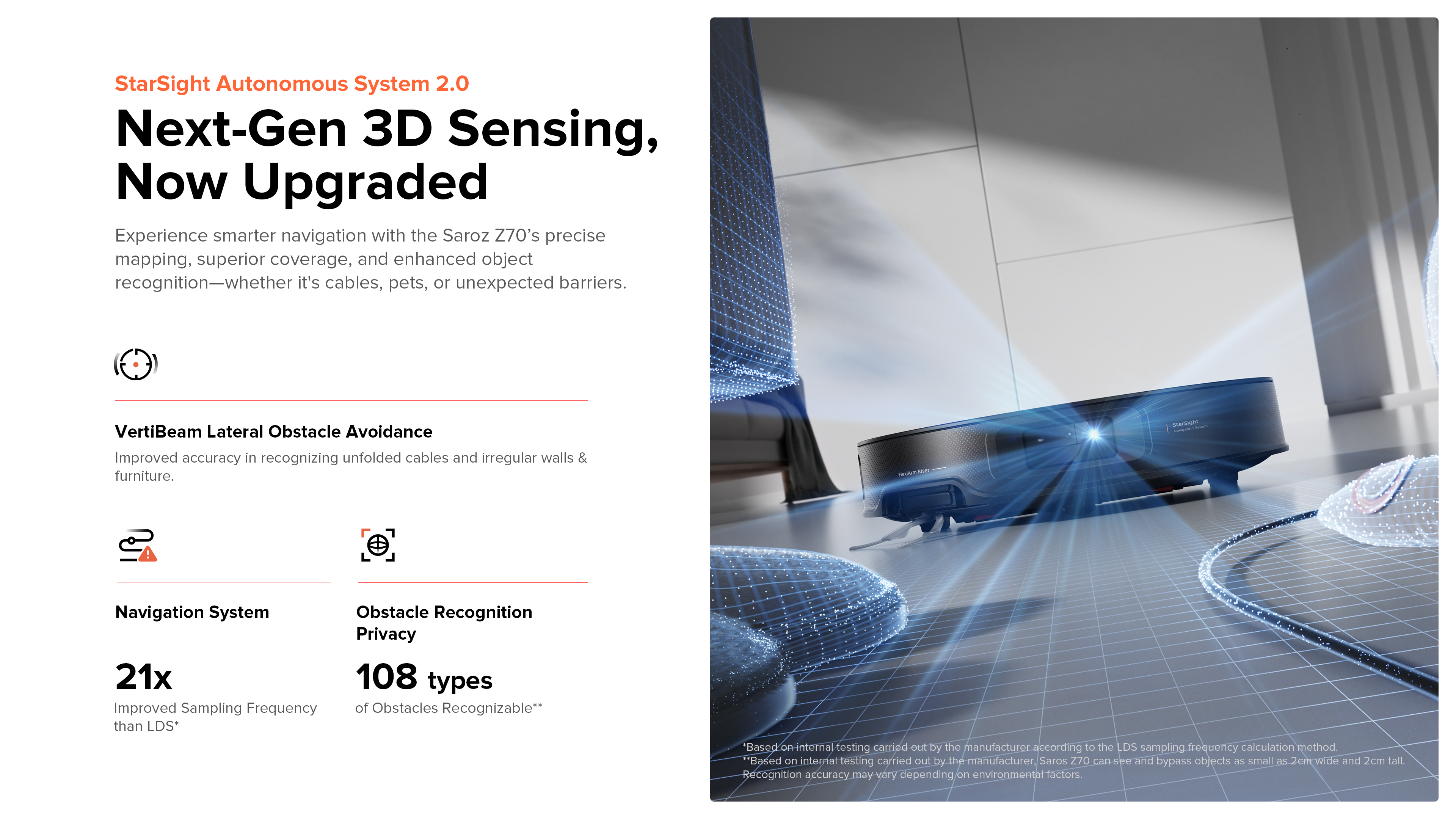 Next-Gen 3D Sensing, Now Upgraded
Experience smarter navigation with the Saroz Z70’s precise mapping, superior coverage, and enhanced object recognition&mdash;whether it's cables, pets, or unexpected barriers.
