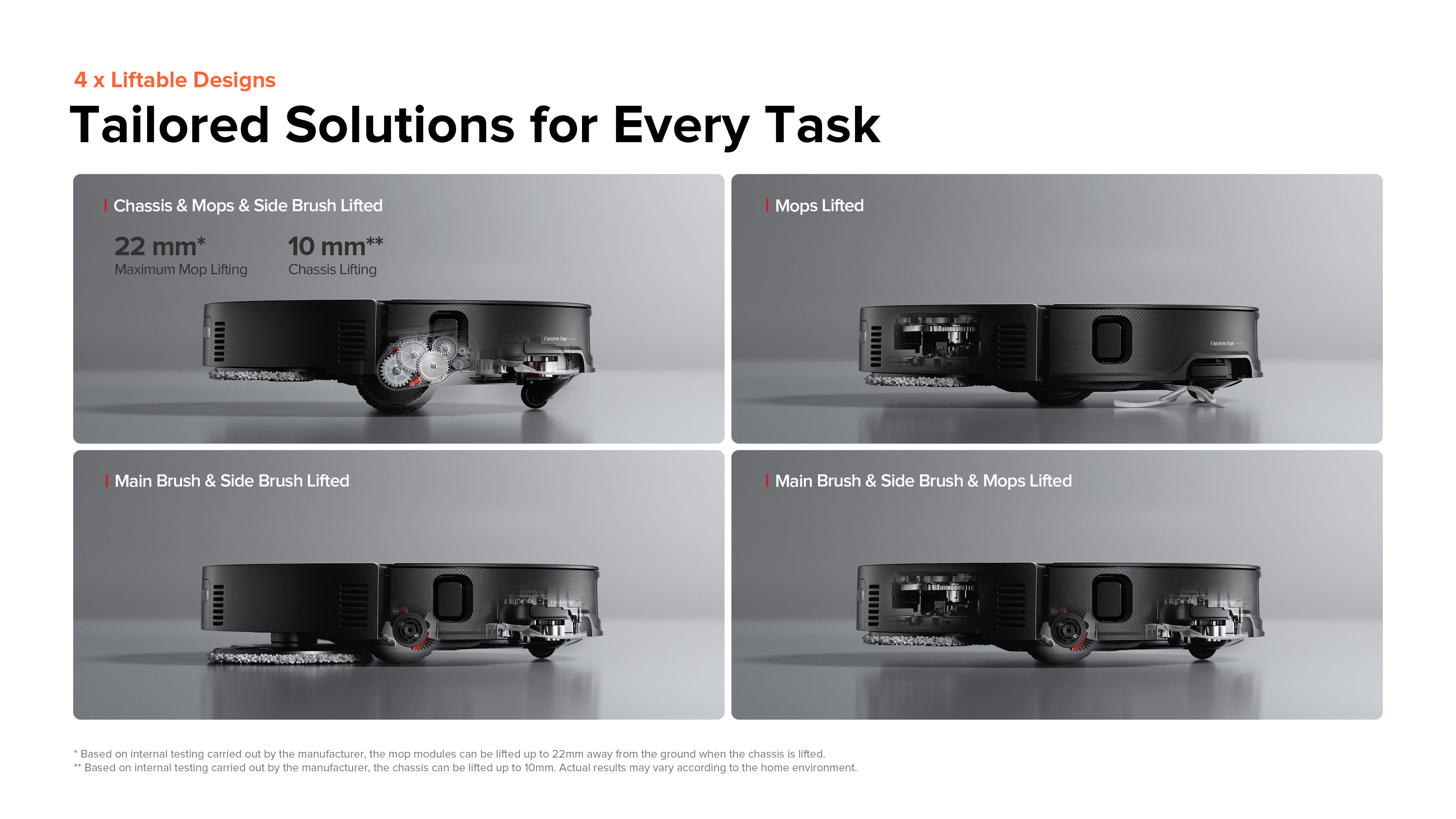 4 x Liftable Designs
Tailored Solutions for Every Task
Chassis & Mops & Side Brush Lifted
