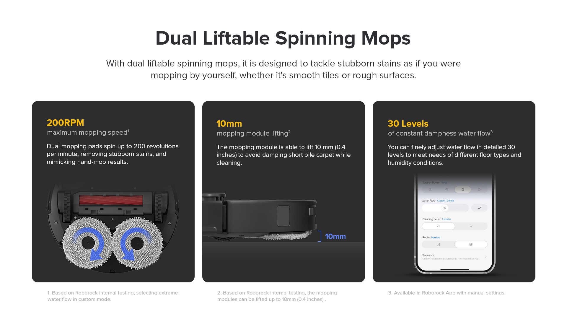 Dual Liftable Spinning Mops