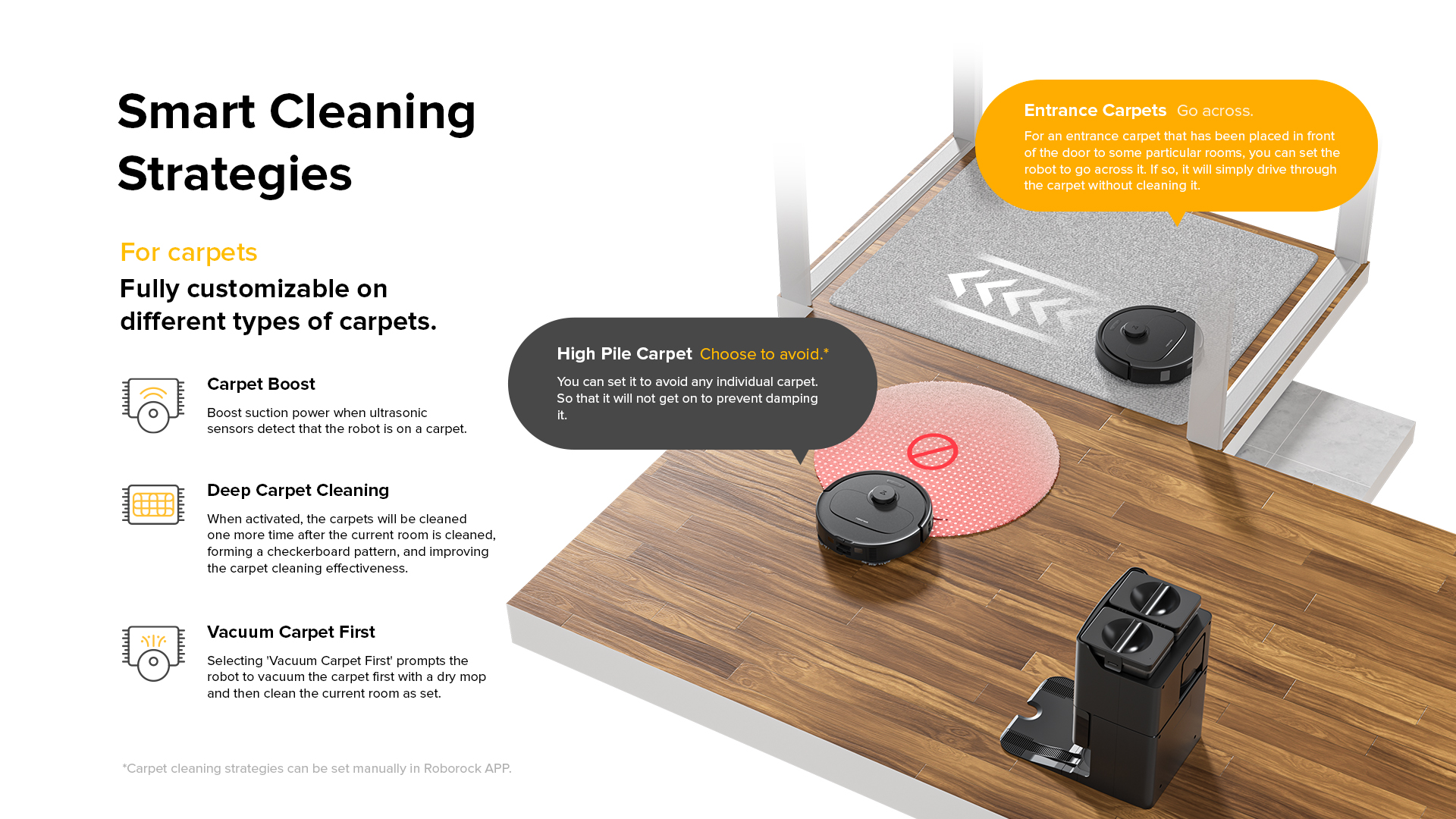 Smart Cleaning Strategies