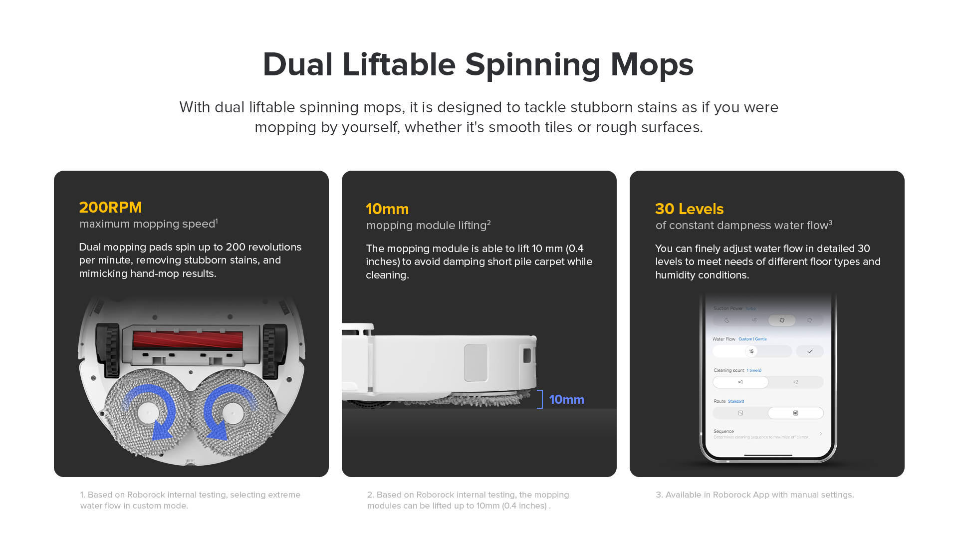 Dual Liftable Spinning Mops