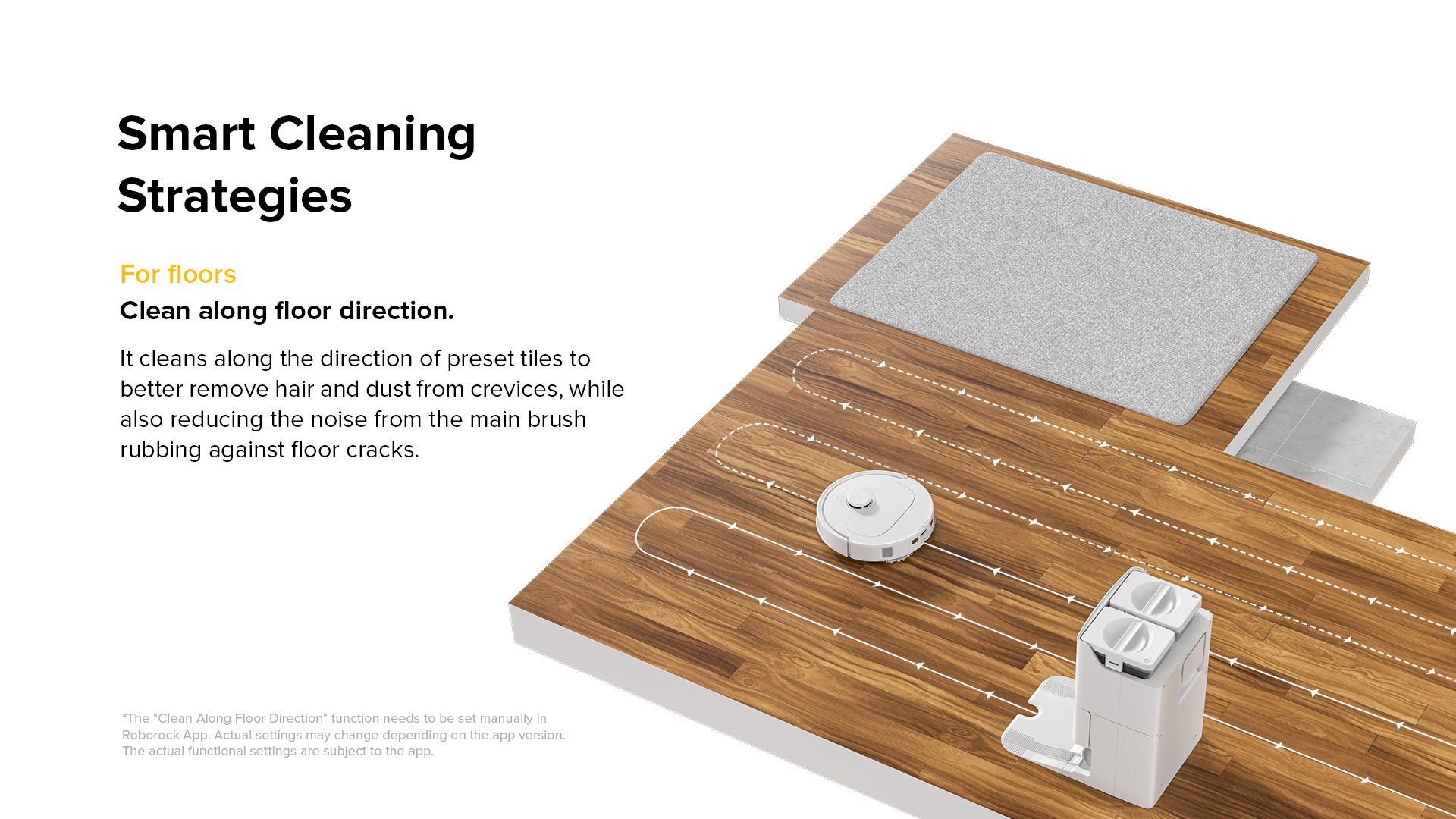 Smart Cleaning Strategies