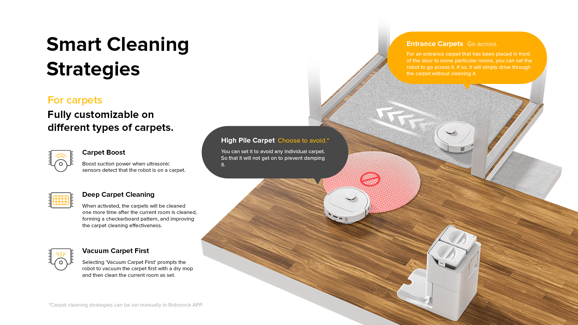 Smart Cleaning Strategies
