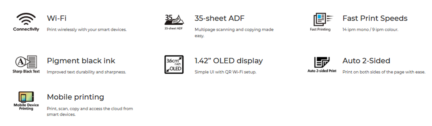 Canon PIXMA TS7550i specifications