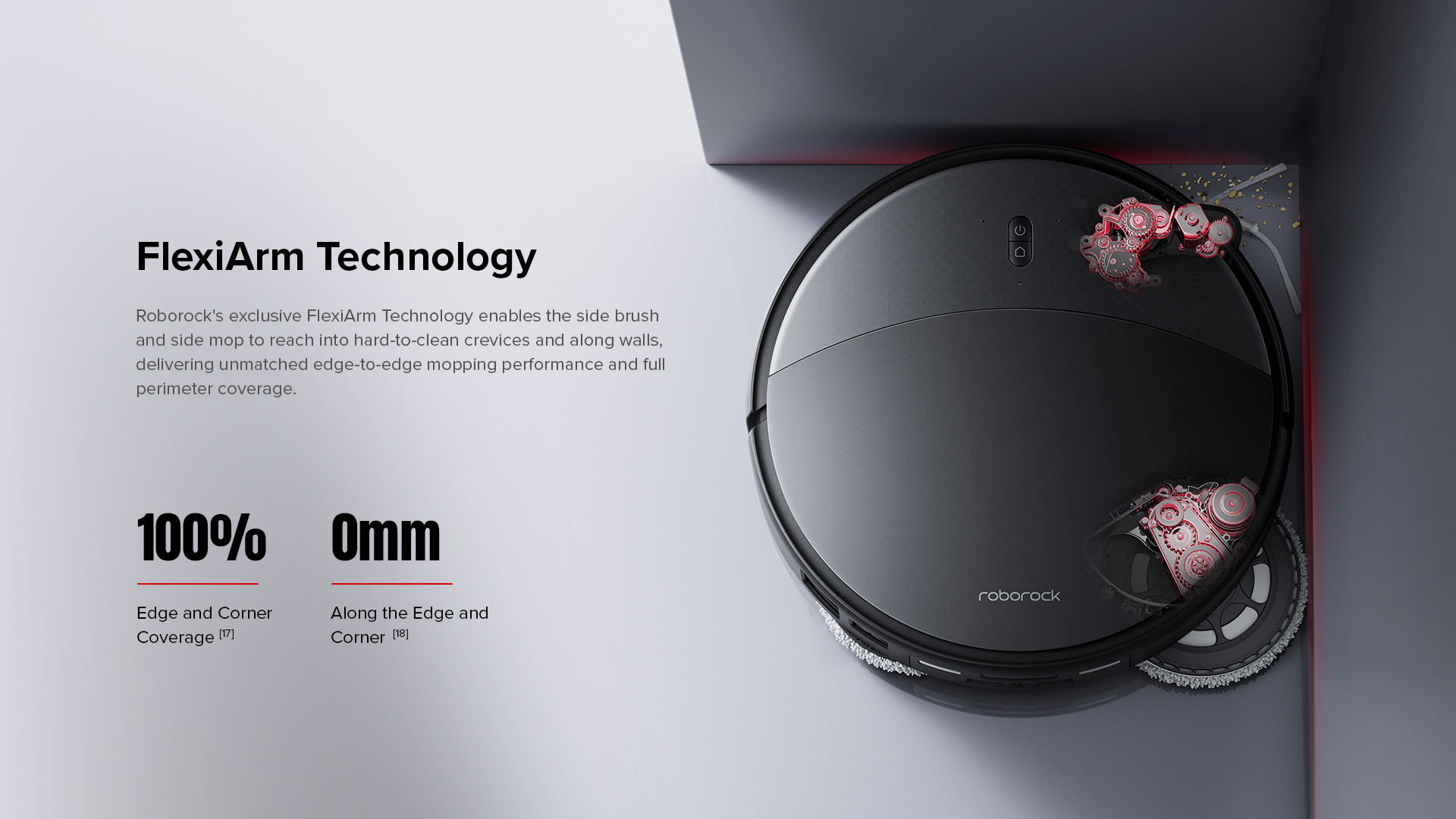 FlexiArm Technology